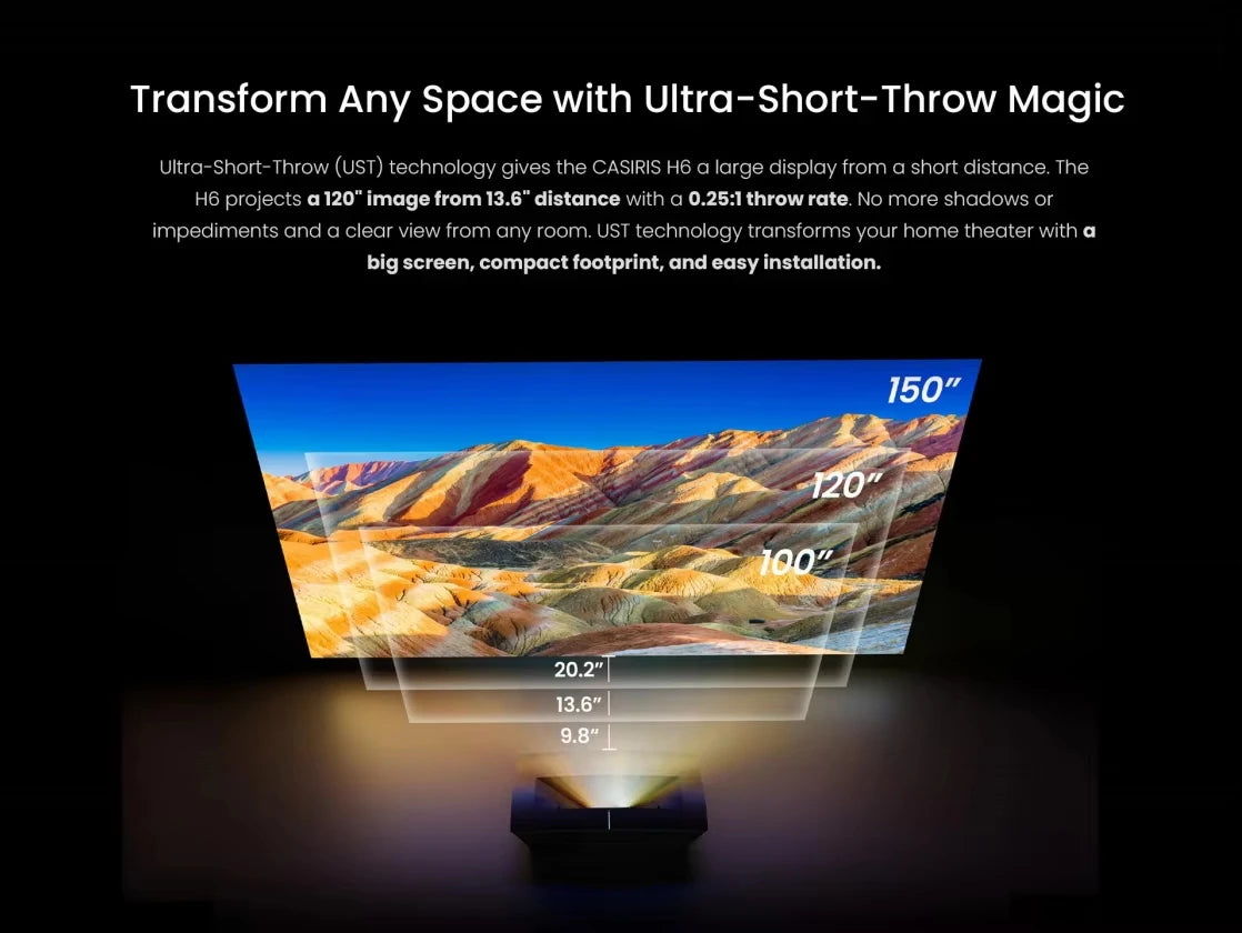 YDH-H6 4K Laser TV 3500 Lumens 3D Ultra Short Throw DLP Projector RGB Three Color Laser 200 Inch Wireless Home Theater