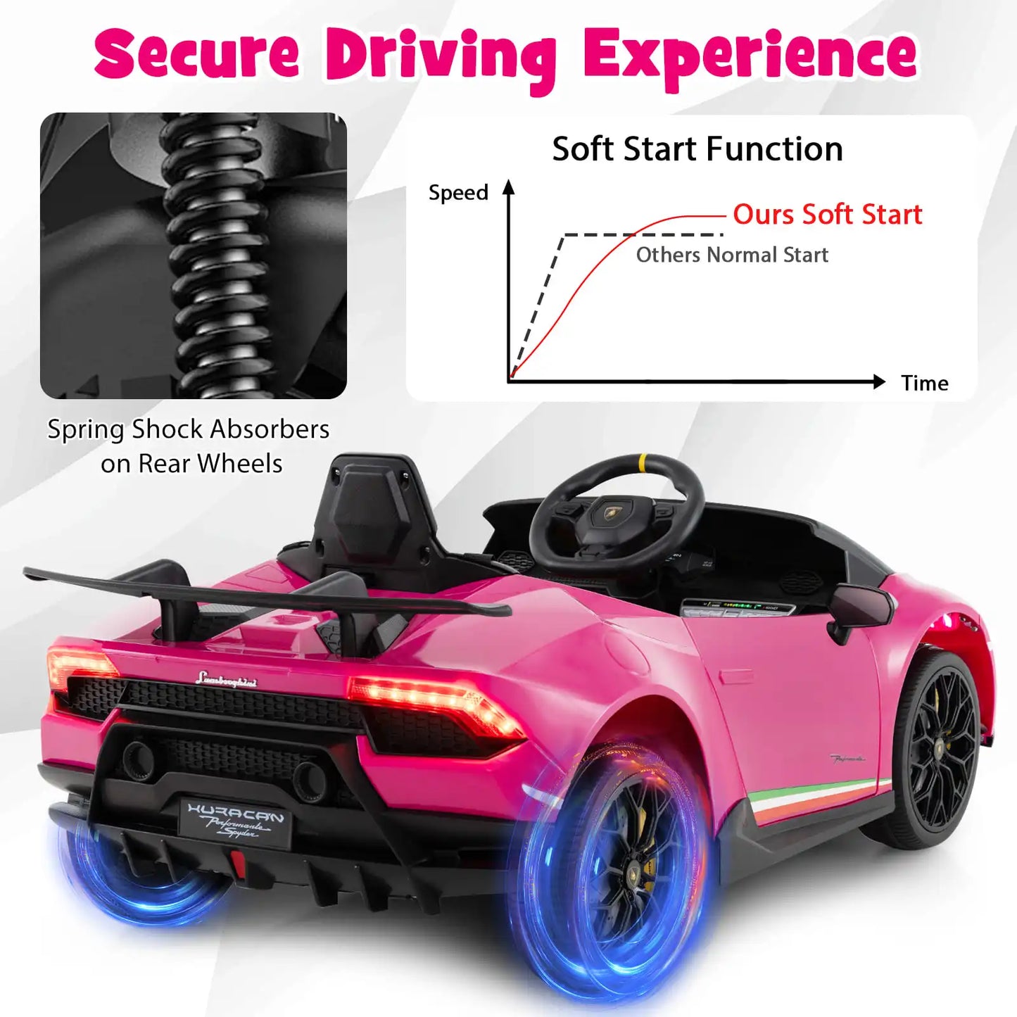 DORTALA Lamborghini Kids Ride on Car 12V Battery Powered Electric Vehicle-Pink