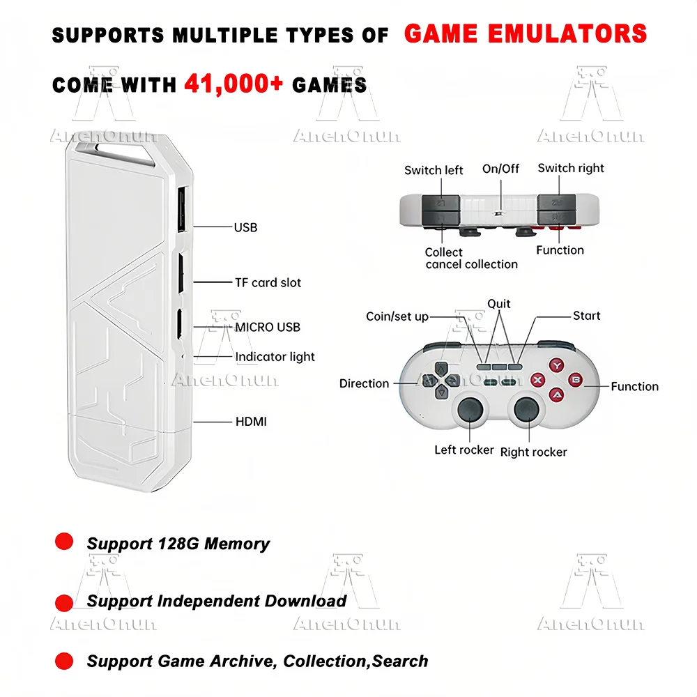 Newest 41000+ Games 4K Video Game Console Emuelec 9 Emulator Family Entertainment Retro Arcade TV Game Stick with 2 Controllers