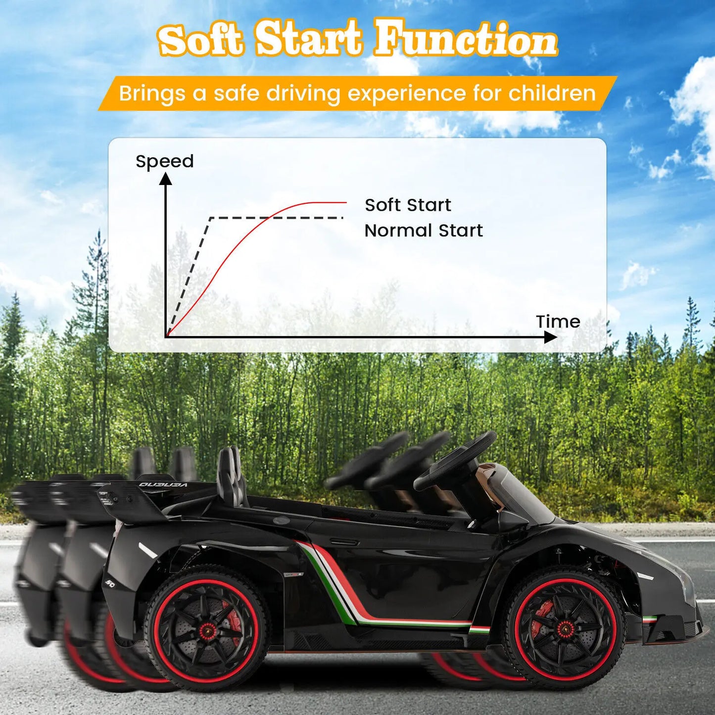 DORTALA Kids Ride-on Sports Car Children 12V Battery Electric Vehicle Toy 2 Seater