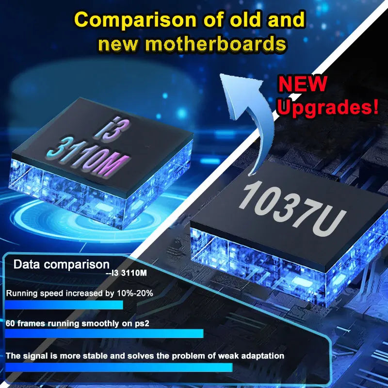 2025 New Retro Video Game Console X10 with 70000 Games 60 Emulators For PS2/N64/GAMECUBE/XBOX with Gamepad Kid Gift Game Box
