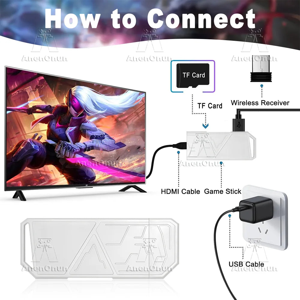 Newest 41000+ Games 4K Video Game Console Emuelec 9 Emulator Family Entertainment Retro Arcade TV Game Stick with 2 Controllers
